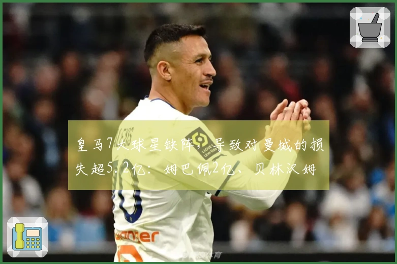皇马7大球星缺阵，导致对曼城的损失超5.2亿：姆巴佩2亿、贝林汉姆1.6亿，利瓦科和阿扎尔各6000万