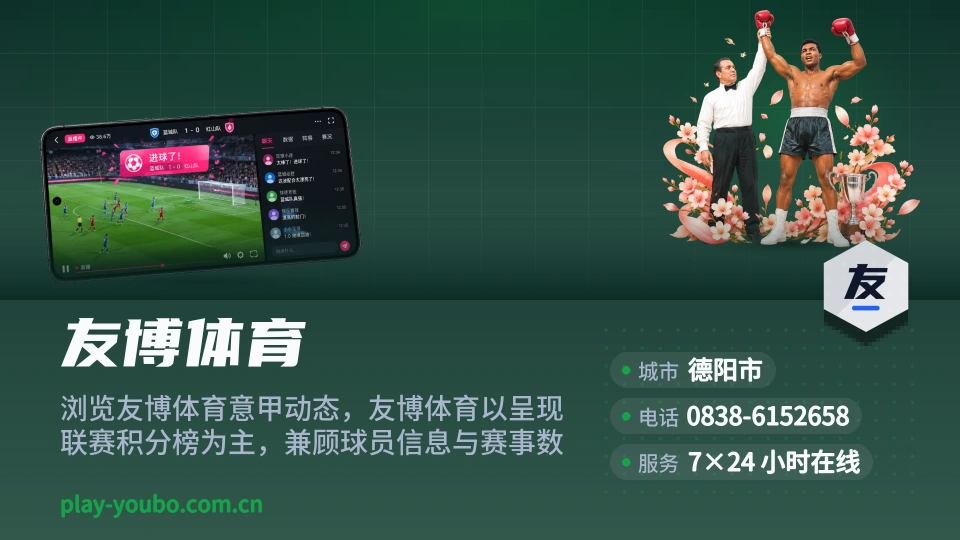友博体育印象